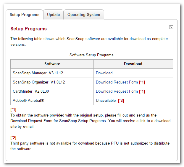 Software downloads example